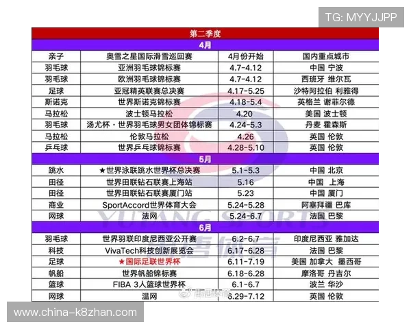 2026年世界杯比赛时间表最新公布，赛事时间及重要日期全解析
